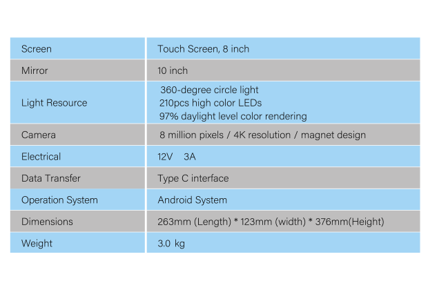 AI Spectral Skin Analyzer